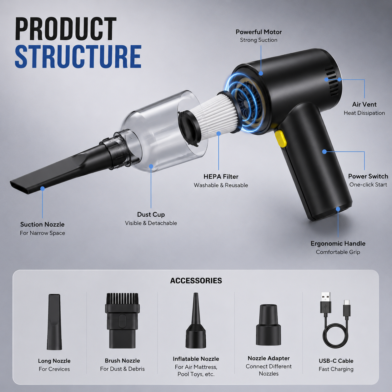 Wireless Mini Vacuum & Air Duster